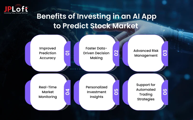 Benefits of Investing in an AI App to Predict Stock Market